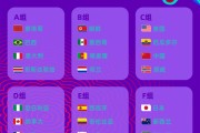 沙巴体育:U17女足世界杯中国女足与美国队同组