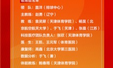 沙巴APP下载:赵勇任中国女排主教练 2025年国家女排集训名单公布